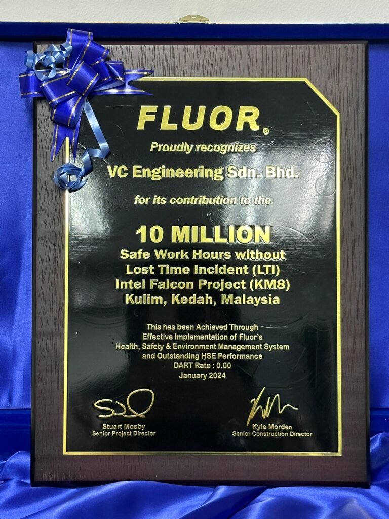 Fluor Intel 10M Hours