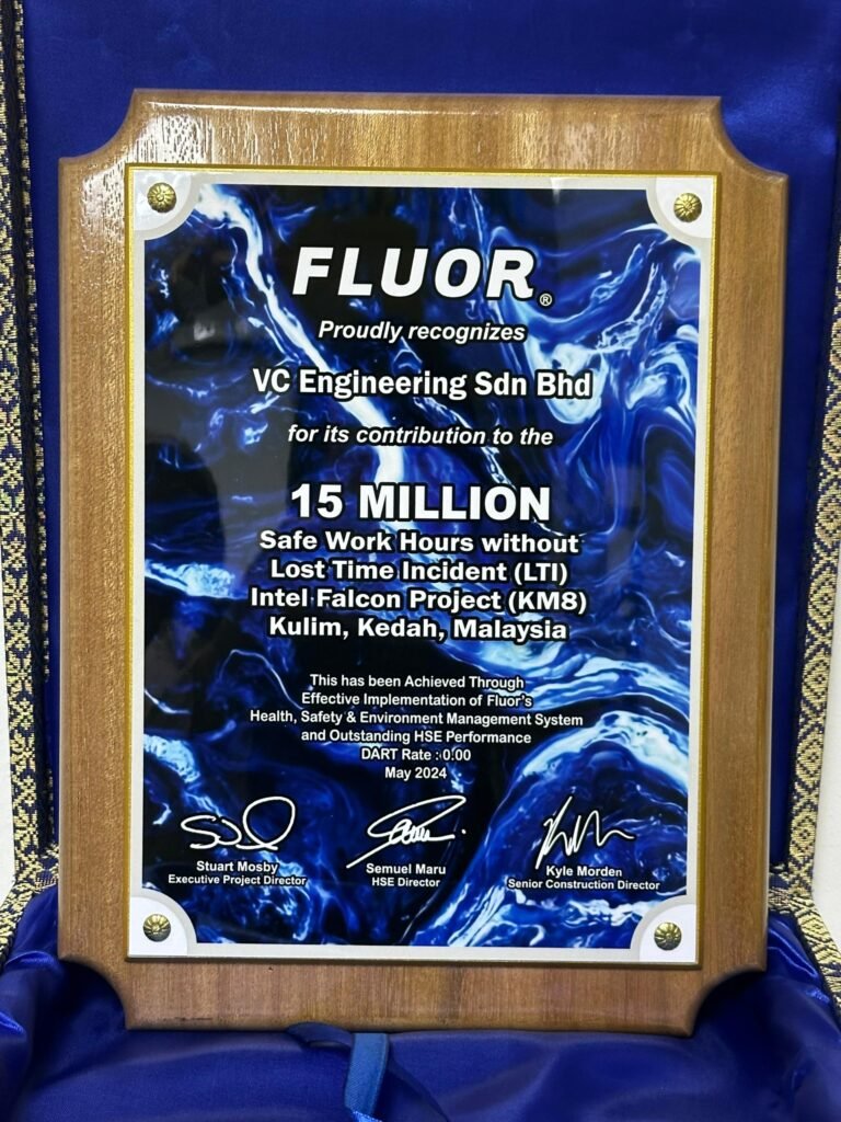 Fluor Intel 15M Hours