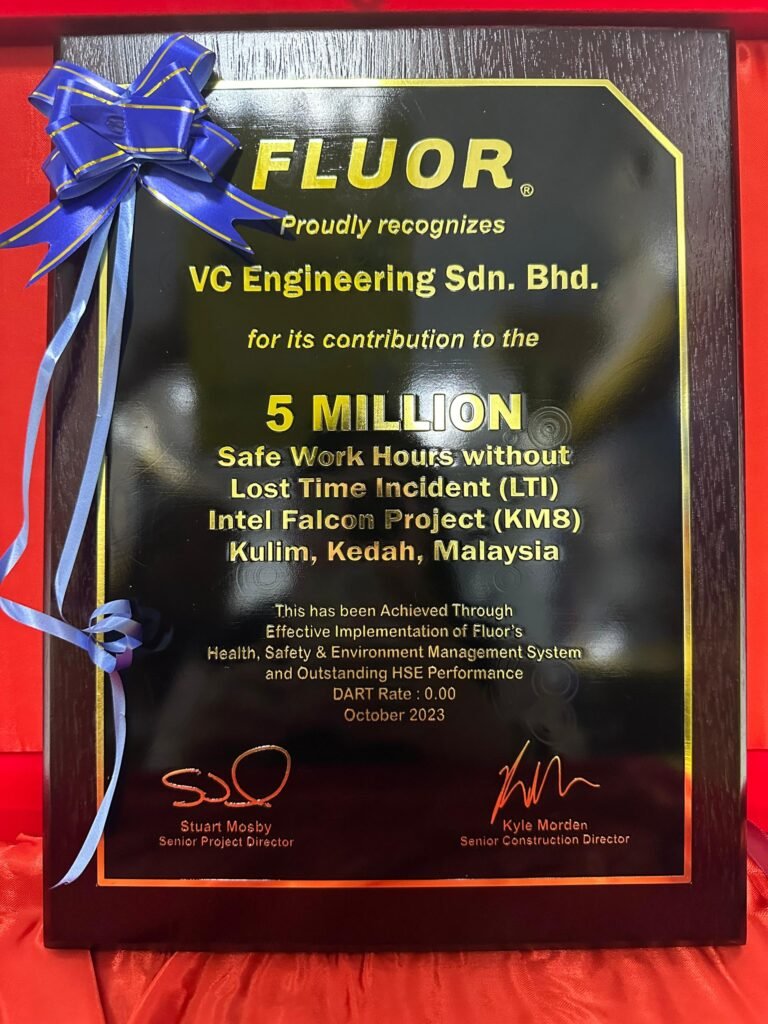 Fluor Intel 10M Hours